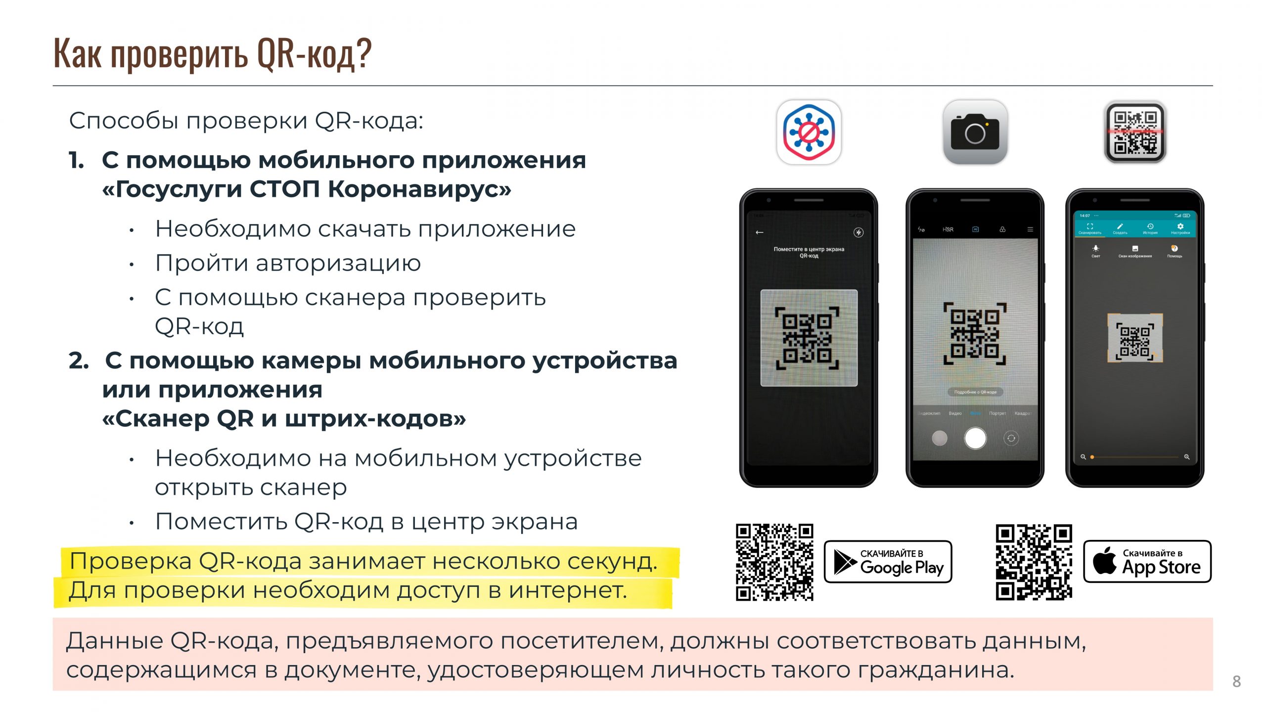 Код перми телефонный. QR код Пермь. Транспортная карта Пермь по QR коду. QR кода вакцинации. QR код в Пермском транспорте.