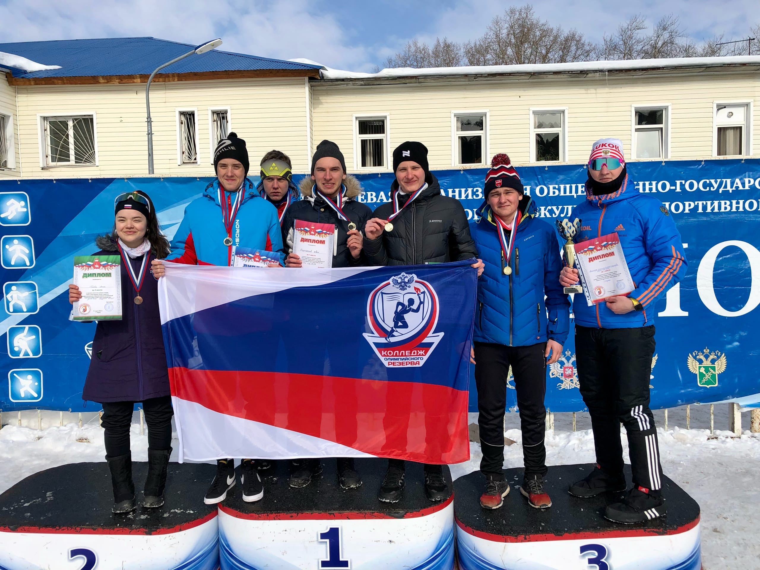 Колледж олимпийского резерва пермского края